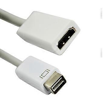 Mini DVI Male to HDMI Female Video Adapter Cable AD-MDVI-HDMI