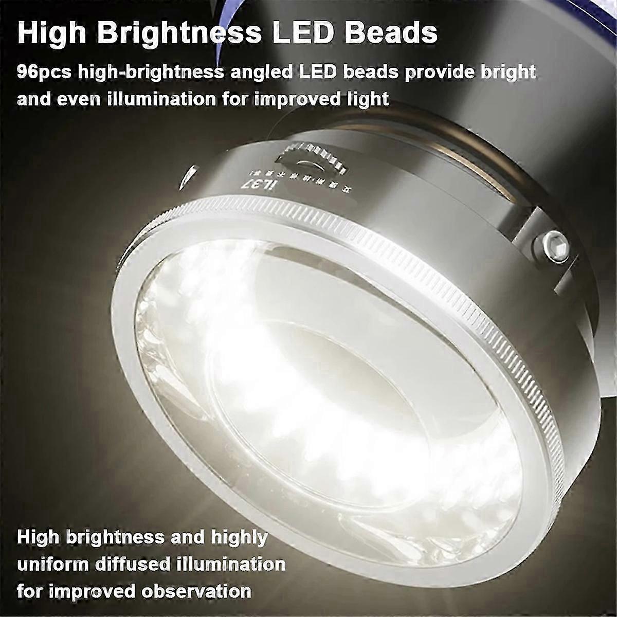 LED polarized light for microscope ring illumination source