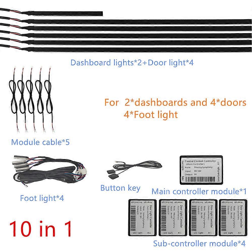 6 in1 18 in 1 64 Color RGB Symphony Car Ambient Interior LED Acrylic Guide Fiber Optic Universal Decoration Atmosphere Lights