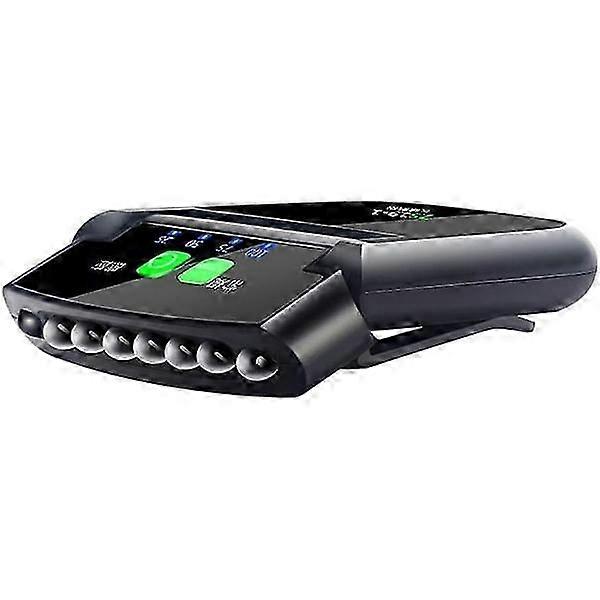 LED Clip-on Headlamp with Hands-free Sensor for Various Brands