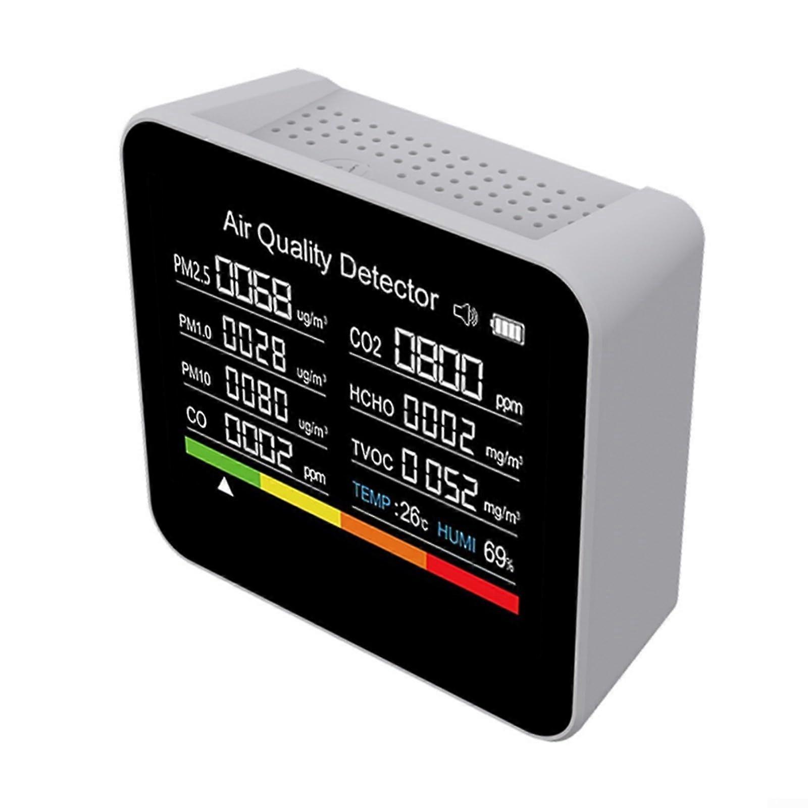 Handheld Air Monitor parameters for agricultural, greenhouse, and storage use