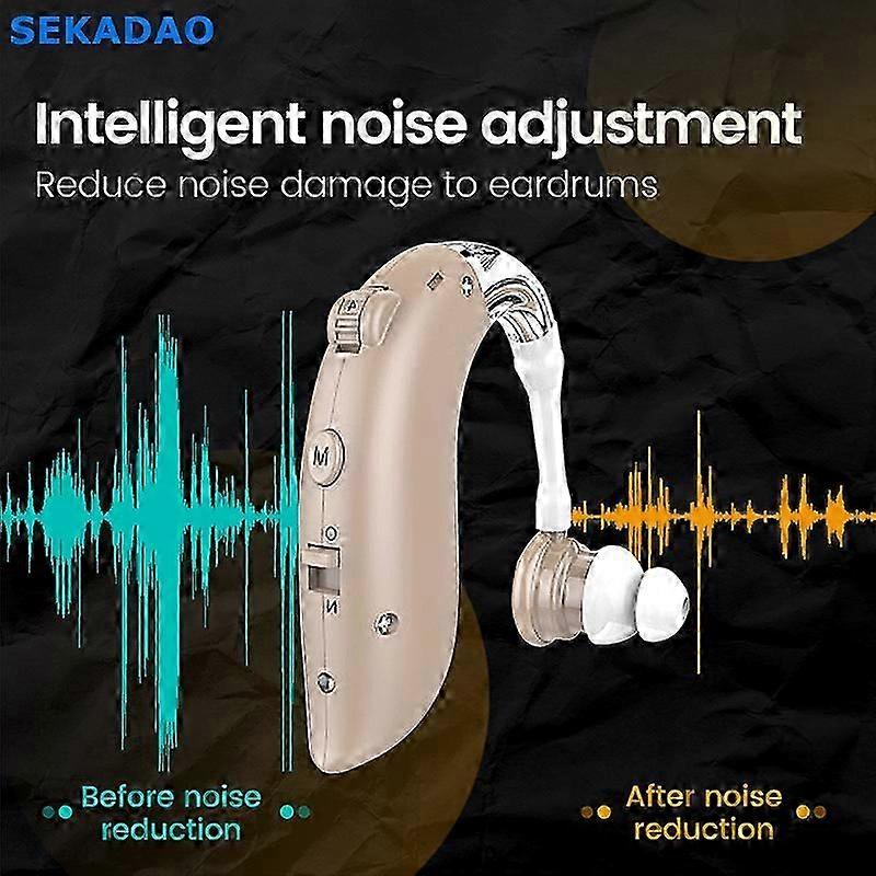 Digital BTE Hearing Amplifier - Medical-Grade Sound Amplification For Elderly With Moderate (80-90dB) Hearing Loss