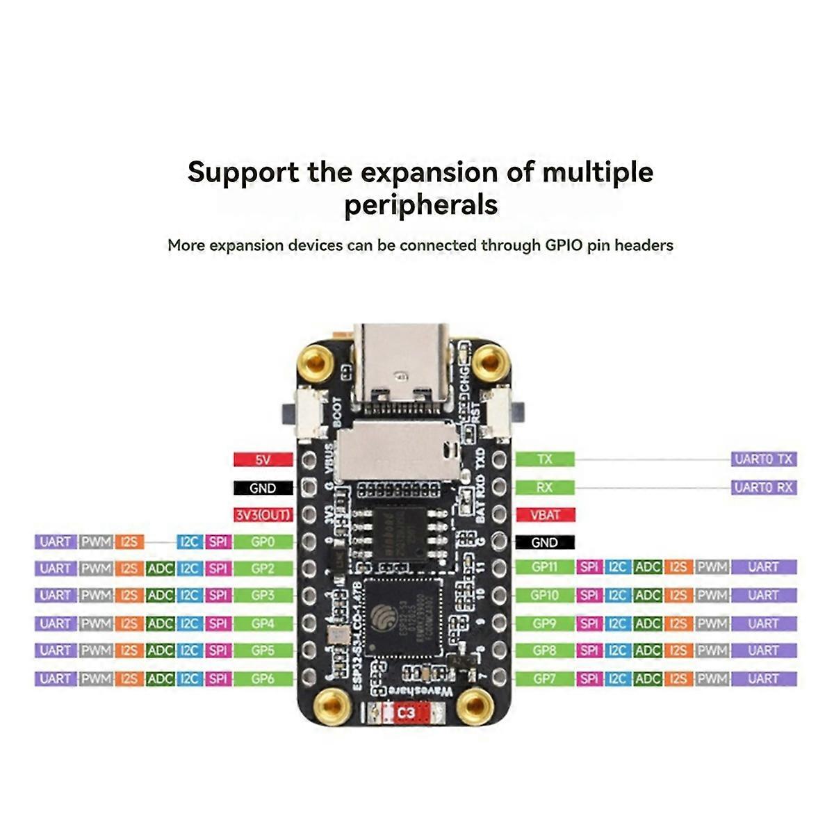 ESP32-S3 Development Board 1.47 Inch Touch LCD Solder pin header