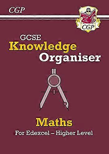 GCSE Maths Edexcel Knowledge Organiser Higher
