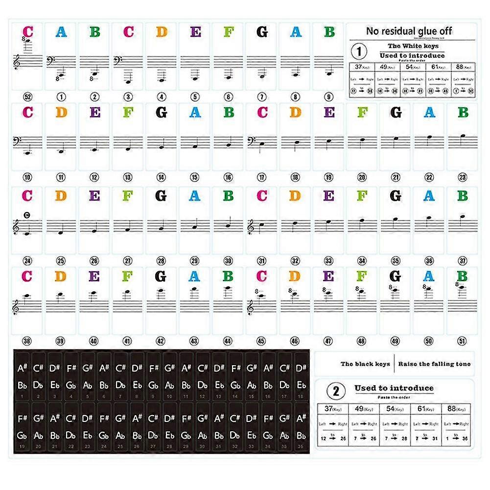 For 88/61/54/49/37Key Keyboard Sticker Keyboard Stickers Note Piano