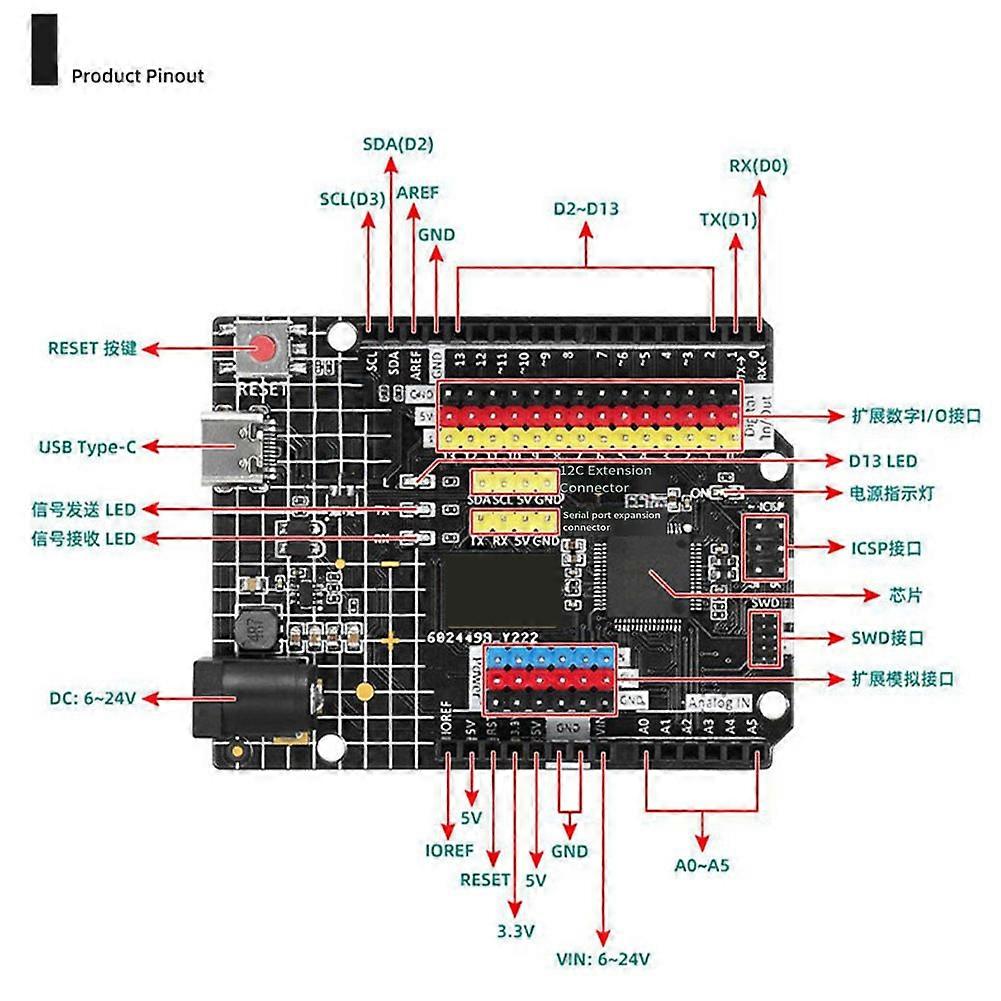 R4 Minima Edition Entwicklungsboard ATmega32U4 Mikrocontroller USB-Programmierung STEM Lerncontroller-Modul