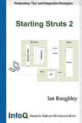 Starting Struts 2