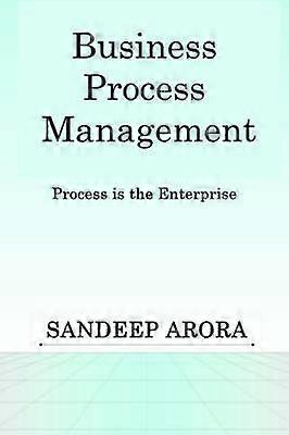 Business Process Management. Process is the Enterprise.