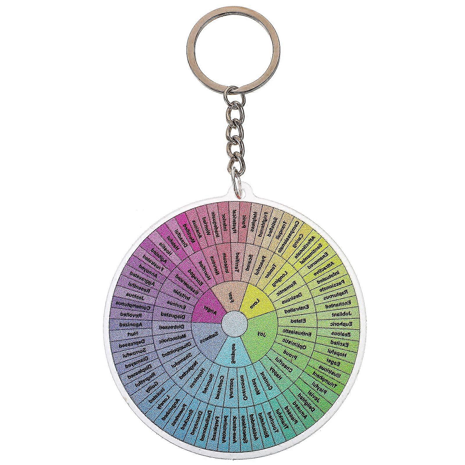 Pendentif Roue des Sentiments Porte-clés Roue des Émotions Porte-clés Roue des Émotions Porte-clés Artisanat