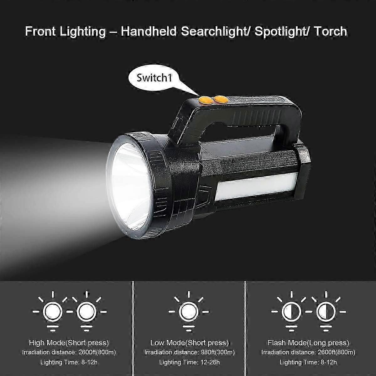 Super Powerful Tactical LED Flashlight - Rechargeable for Camping and Hiking