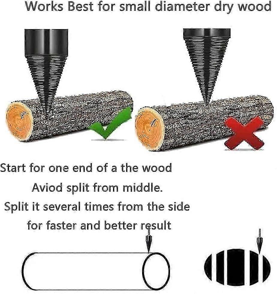 firewood log splitter drill bit,removable electric drills screw cone