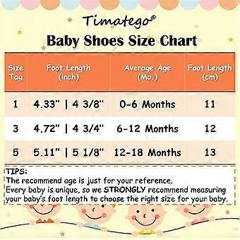 Infant What Size Shoe Does An 18 Month Old Boy Wear By Age What