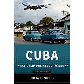 Cuba: Wat iedereen moet weten (R)