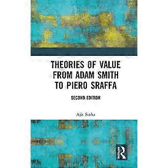 Théories de la valeur d’Adam Smith à Piero Sraffa