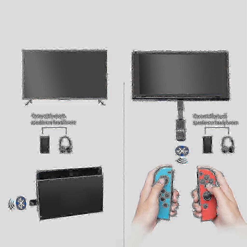 PS5 Bluetooth transmitter for seamless headset and receiver pairing