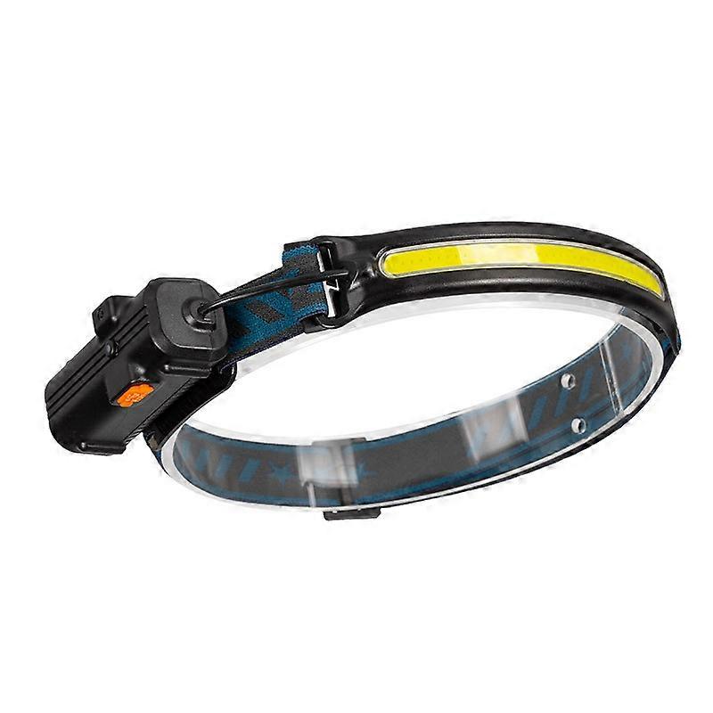 Rechargeable LED Headlamp, Sensor Zoom 2000 Lumens 7 Mode Headlamp [Energy Class A+++]
