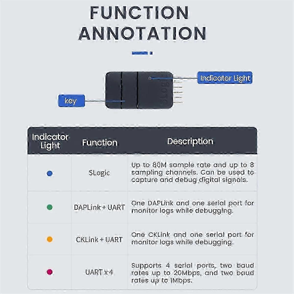 SLogic Combo 8 Slogic Analyzer DAPLink CKLink Debugger Tool Black jn