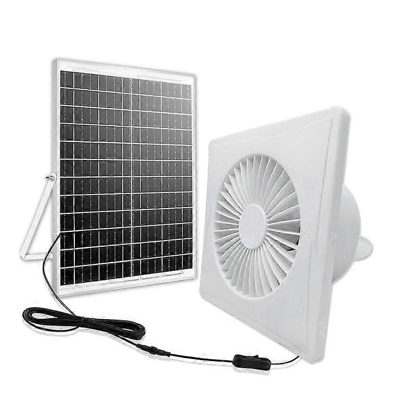 8W solpanelfläkt för ventilation av skjul