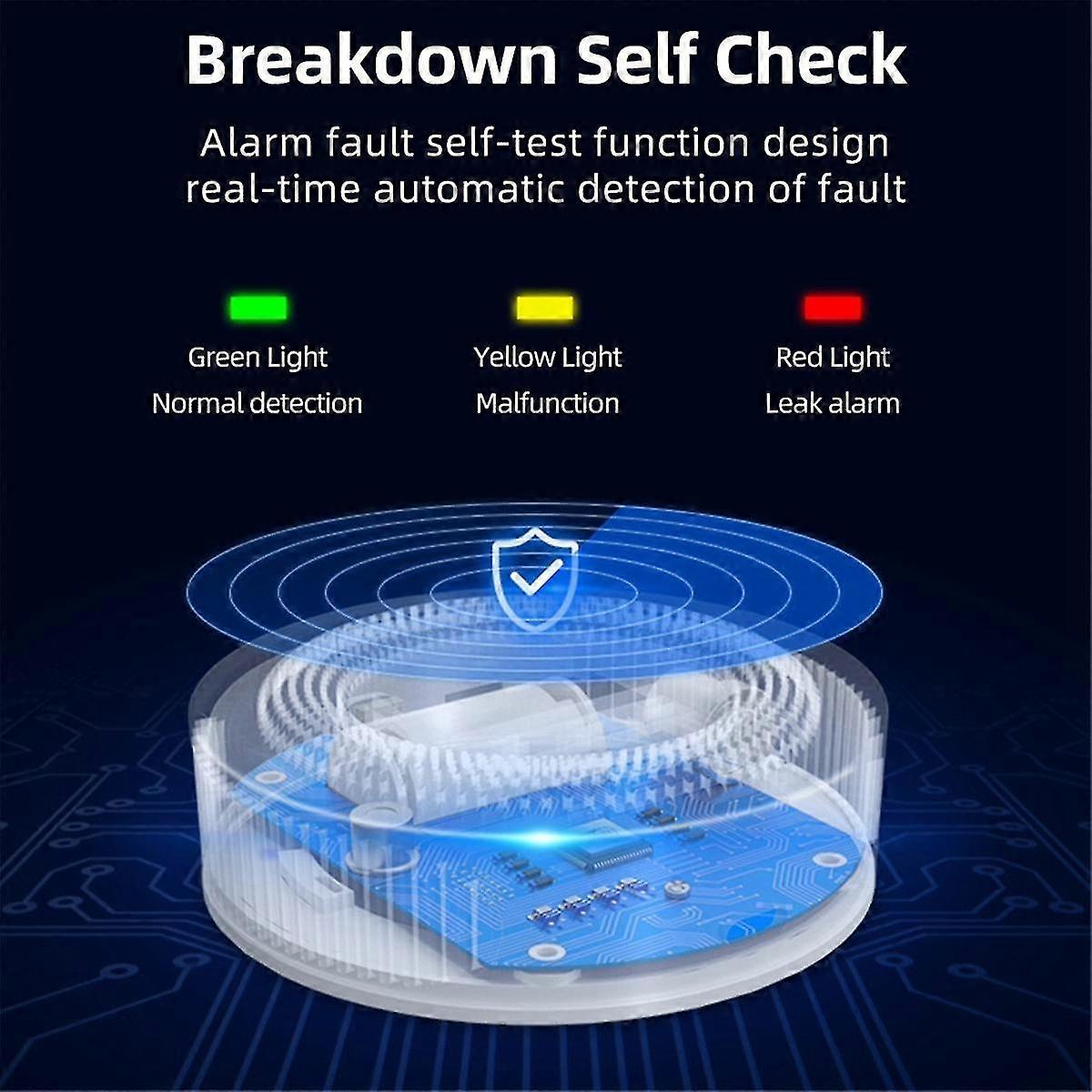 Tuya Wifi Natural Gas Leak Detector Leakage Sensor Sound Alarm Remote Control Protection Security Smart Home