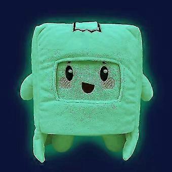 Bjxy Cartoon Small Luminous Lankybox Cartoon Headgear.