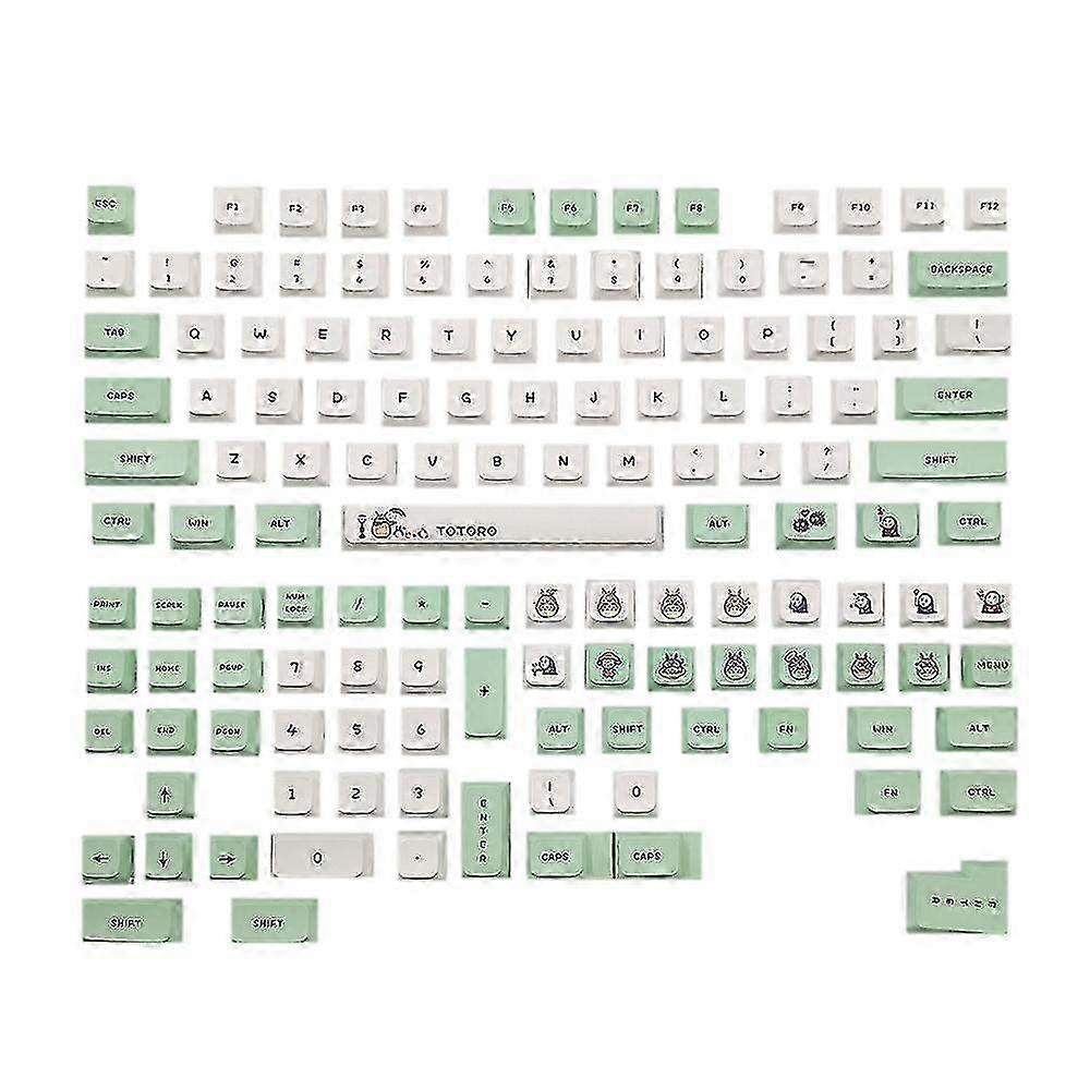 Pbt Chinchilla Cartoon XDA Keycaps 125pcs for All Layout Mechanical Keyboard