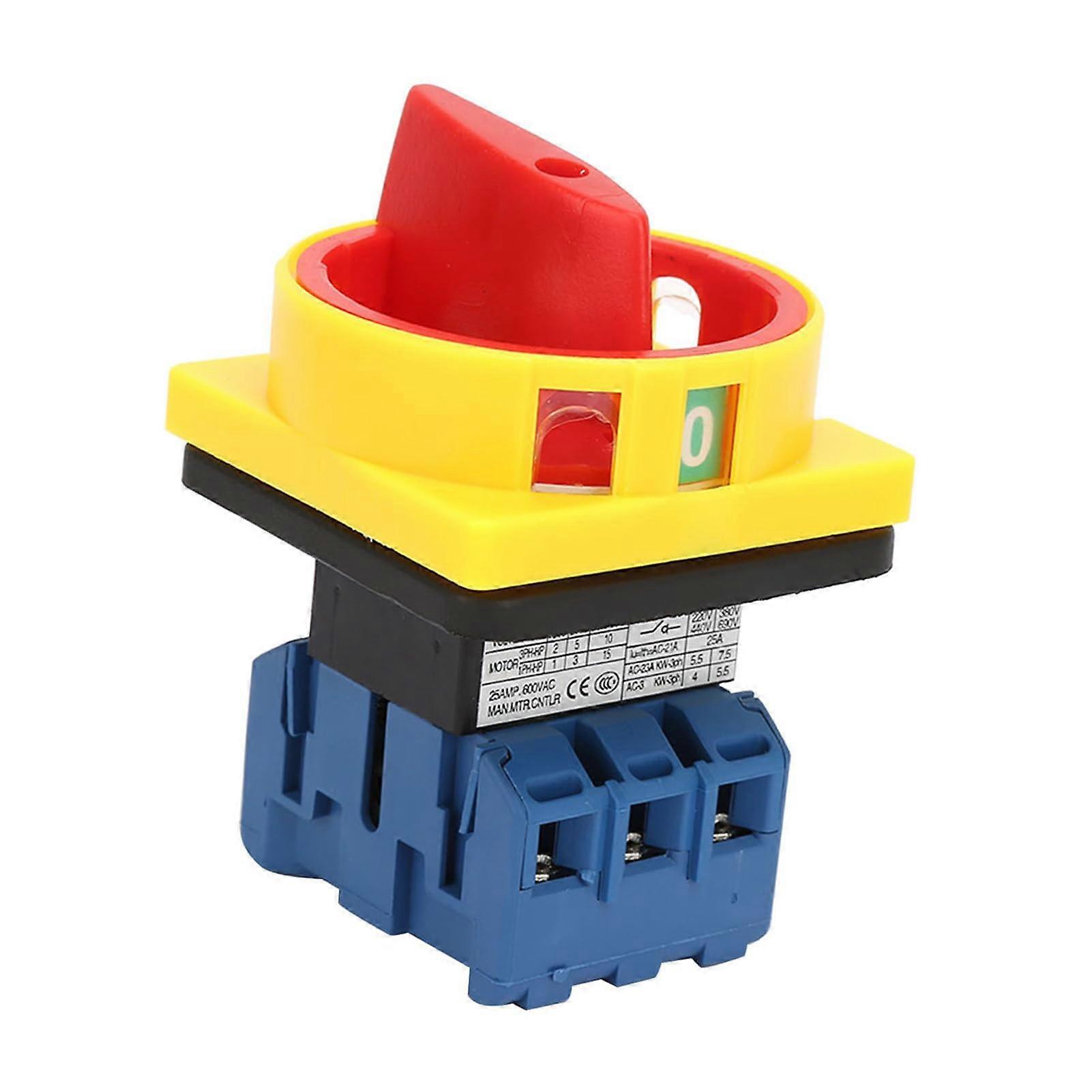 25A 32A Last Versatile System Switching Position 3p Tools Turn Off (25A) 25A 25A