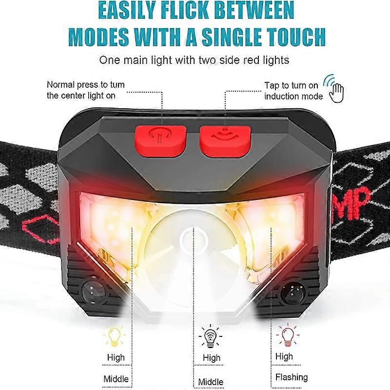 4R Running Headlight| 500 Lumens
