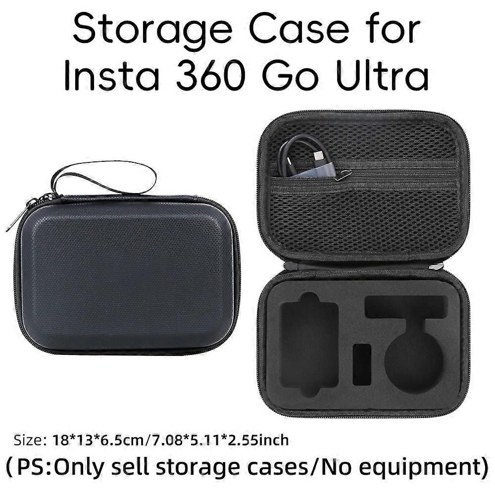 For Insta360 GO Ultra Camera PU+EVA Shockproof Protective Portable Storage Bag