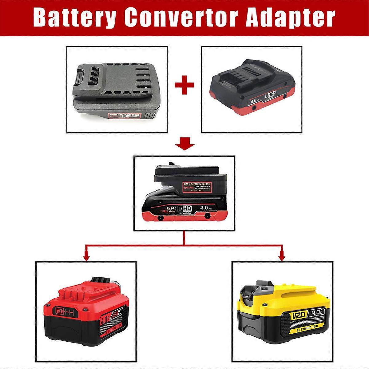 Battery Adapter for Metabo 18V Li-ion Convert To for CRAFTSMAN 20V Power Tools