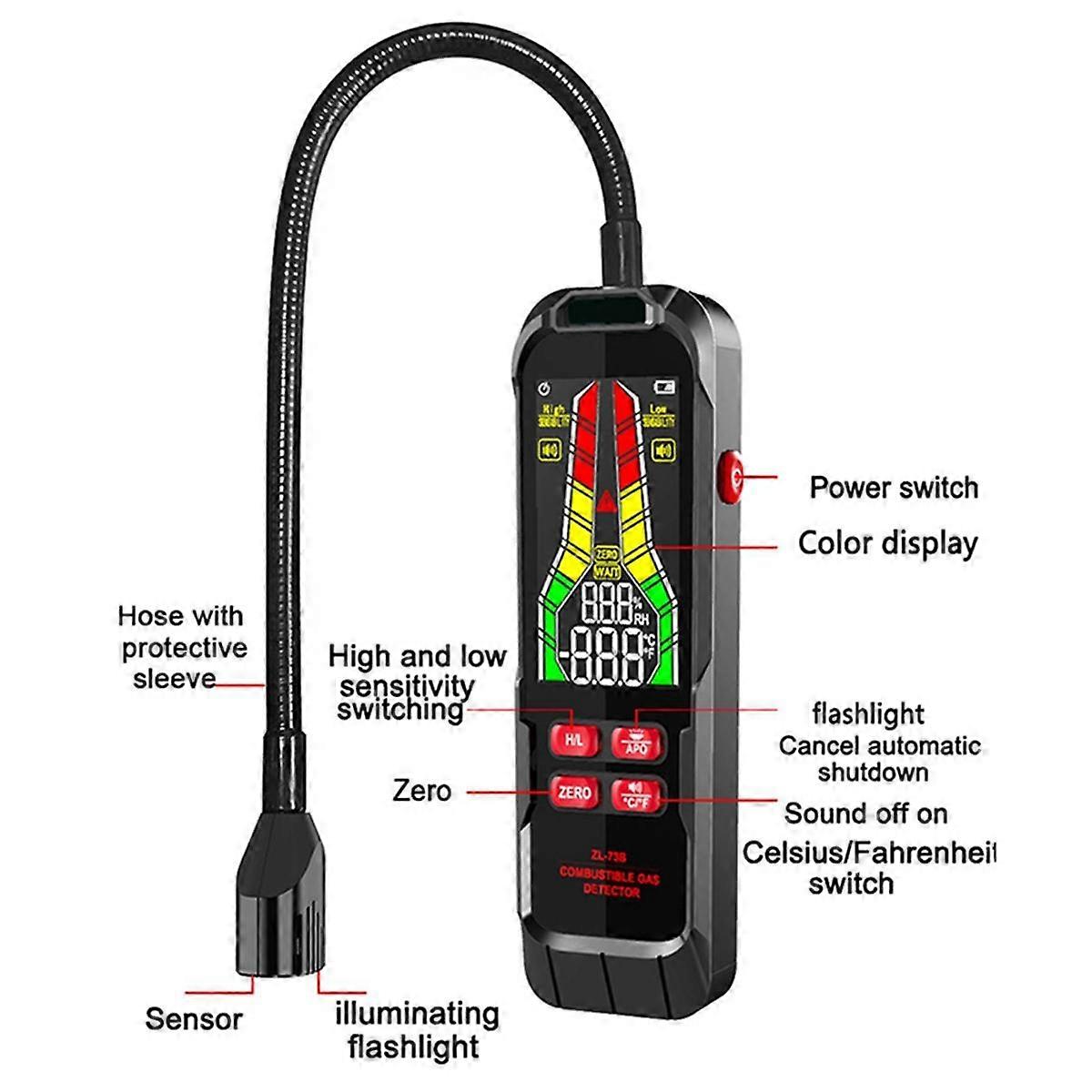 Handheld Combustible Gases Leak Detector Natural Gases Leakage Concentration Analyzer Meter Sound L