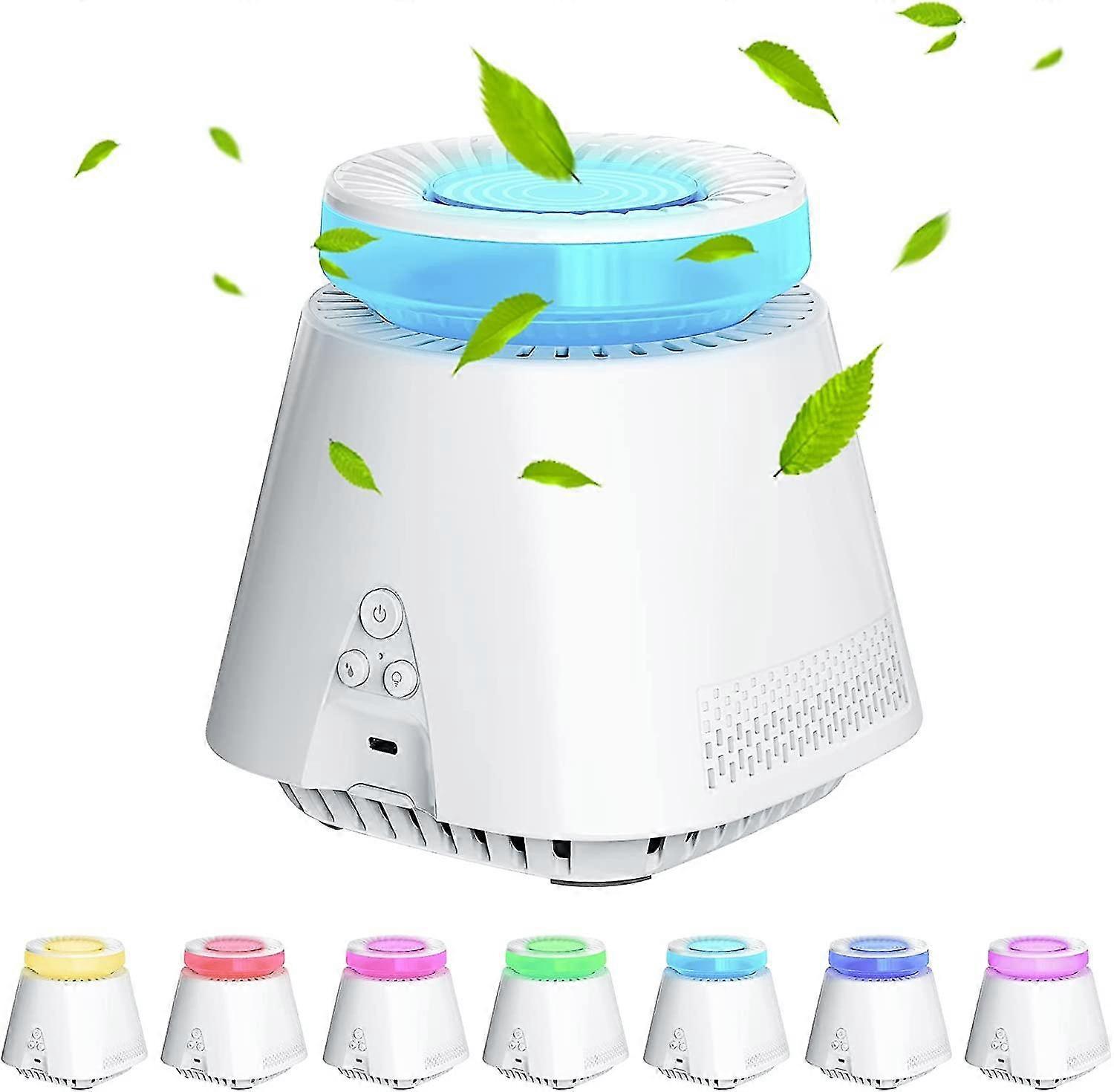 Home Air Purifier, H13 True Hepa Filter