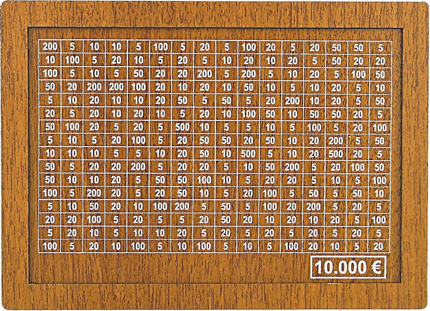 حصالة نقود بقيمة 10000 يورو - حصالة نقود بأهداف وأرقام الادخار