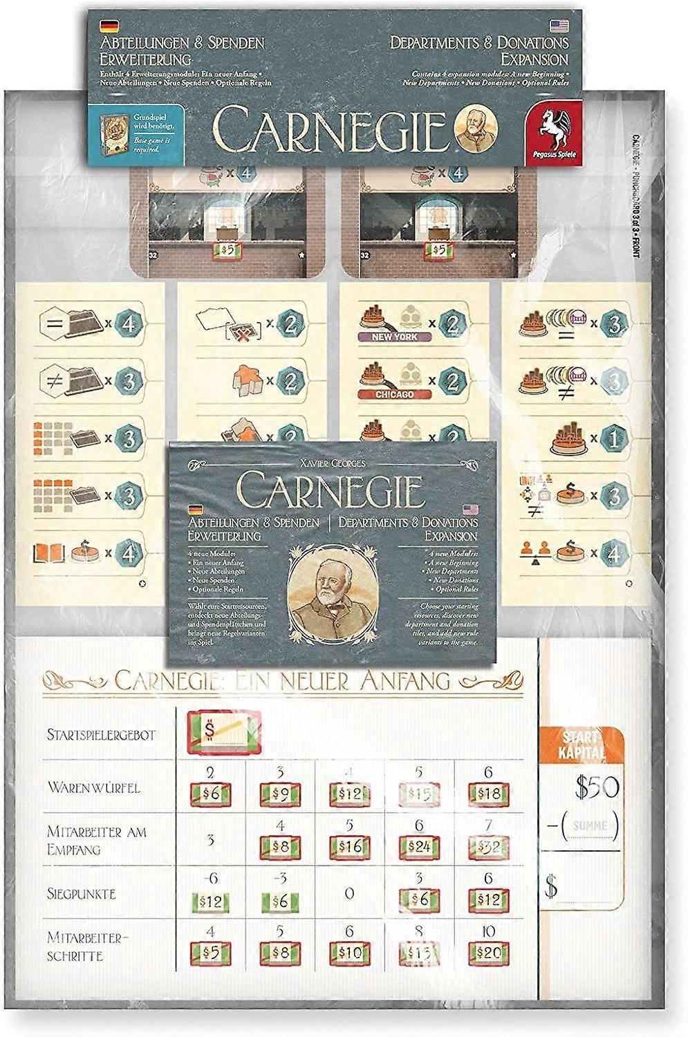 Carnegie Departments & Donations Expansion For Board Game