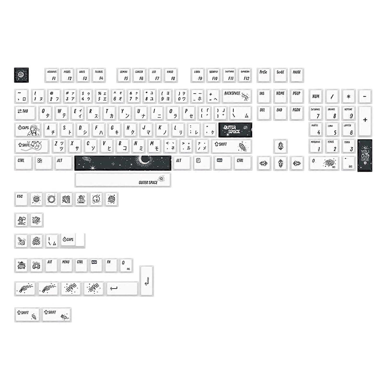133Keys Cherry Profile Custom Keycap PBT Dye Sublimation for 61/64/68/75/84/87