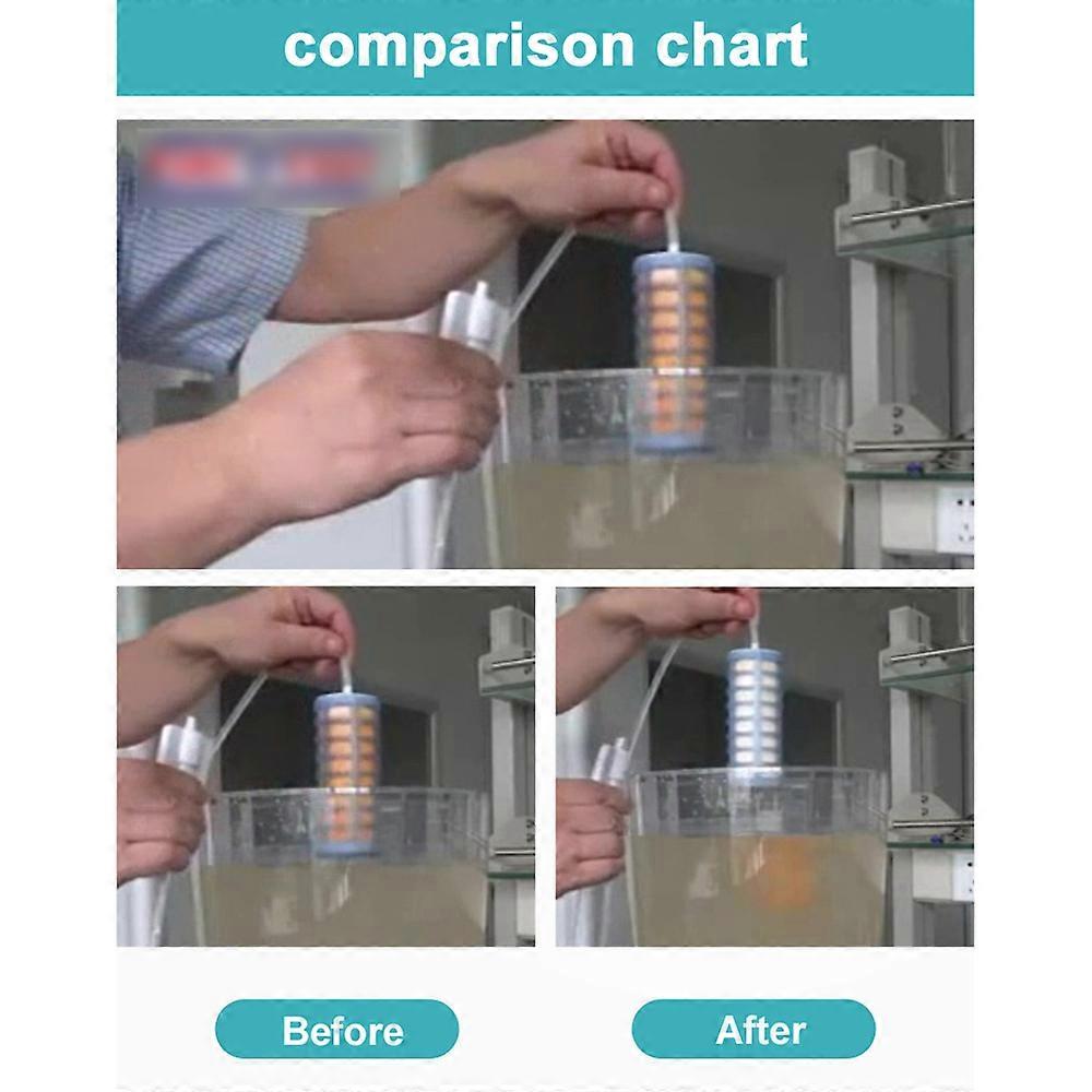 Camping Water Purifier Portable Drinking Water Filtration Device Support Siphon/Negative Pressure 2 Modes for Outdoor Camping Hiking Travel Adventure
