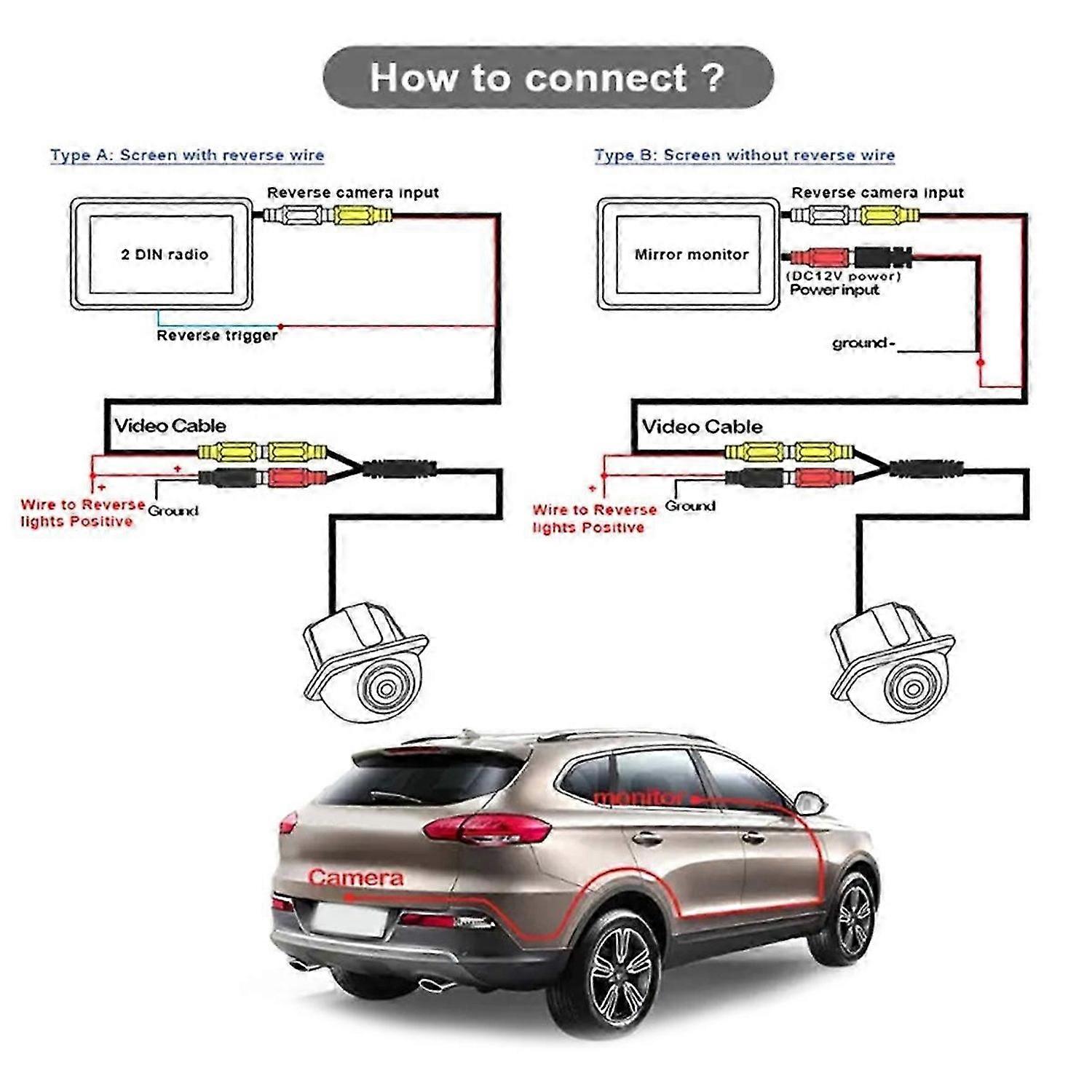 Parking Reversing Camera Screen Input Rear Camera for E W212 S212 E250 E300 E350 E400 E500 E200 E220