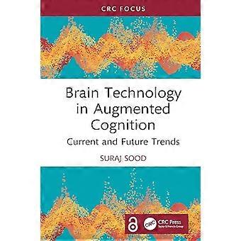 Gehirntechnologie in der erweiterten Kognition: Aktuelle und zukünftige Trends