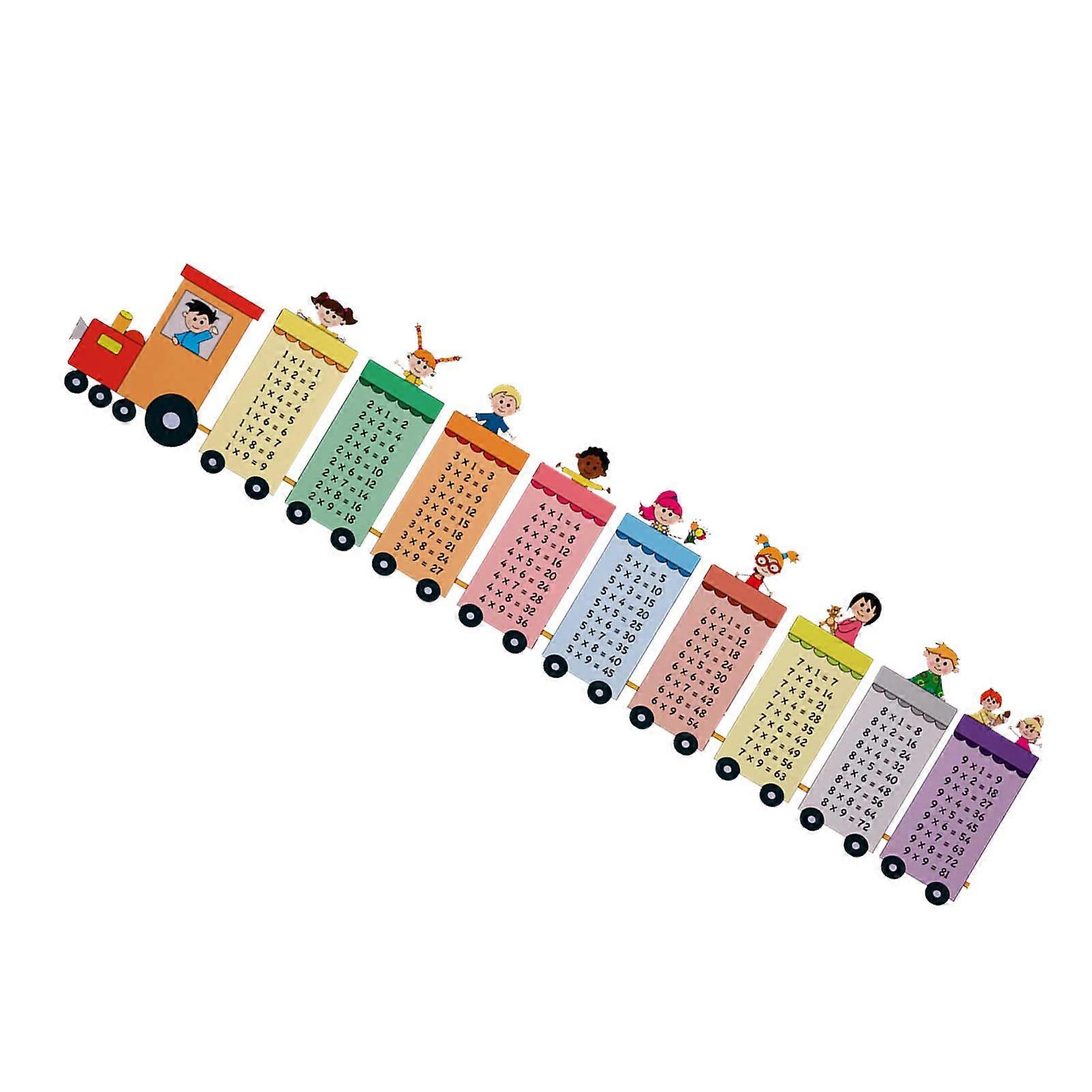 2 Sheets Wall Stickers Multiplication Table Wall Decals Wall Decorations