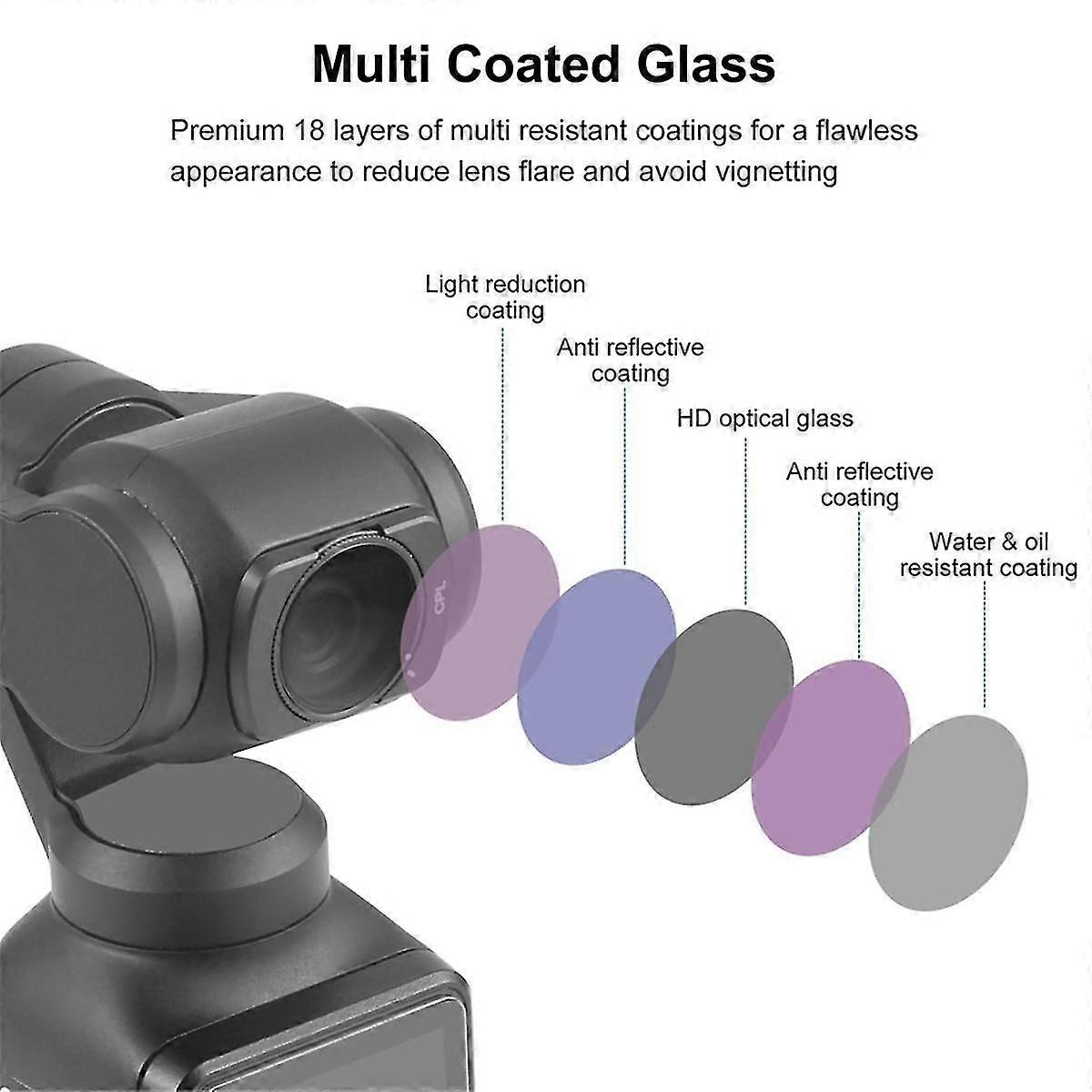 Cpl Polarizer For Pocket 3 Filter Magnetic Adjustable Camera Filter