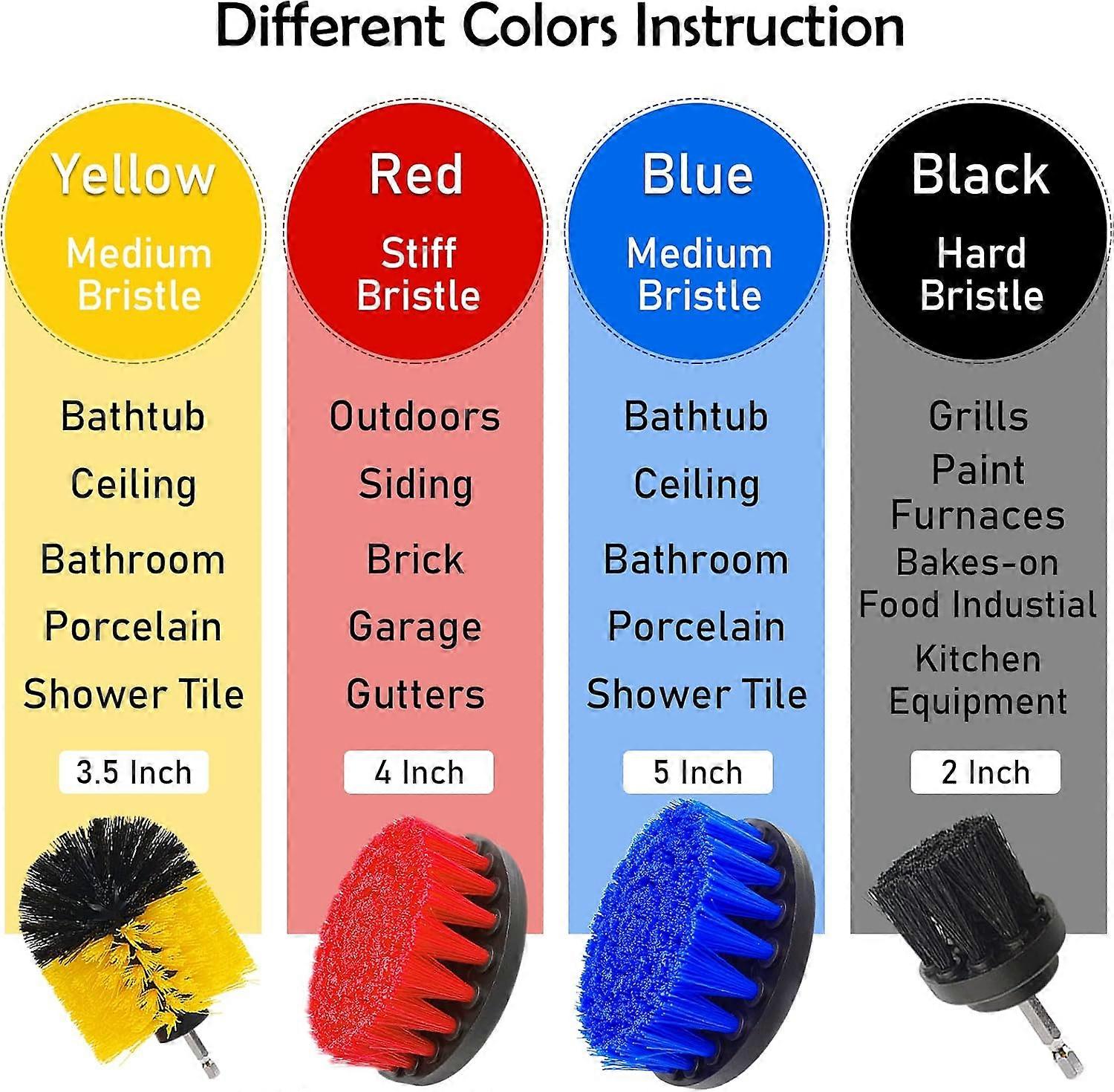 All-Purpose Power Scrubber Brushes, Time-Saving, Easy-Install Cleaning Tools