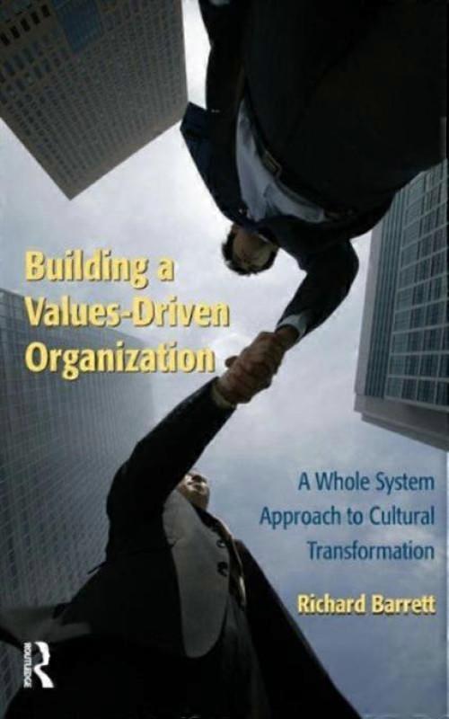 Building A Values-driven Organization