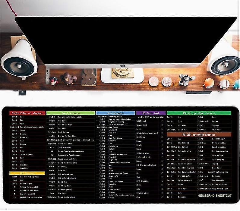 Office Special Purpose Mouse Pad Long English Version Shortcut Key Mouse Pad