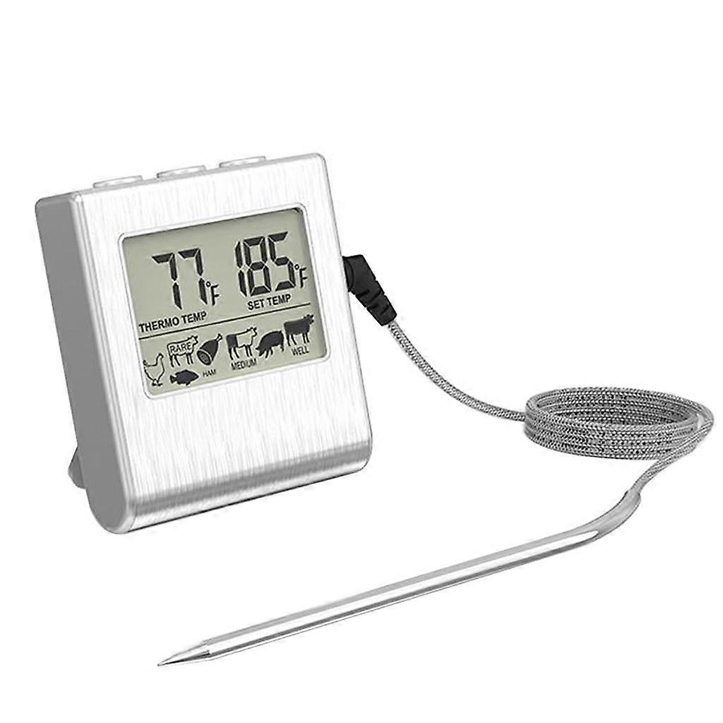 Instant Read Best Waterproof Ultra Fast Thermometer with