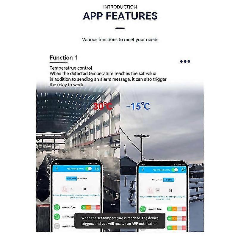 Pour gp4wlte smart 4g global gsm sms app contrôleur rs485 web control 4 ch 420ma entrées analogiques 10a
