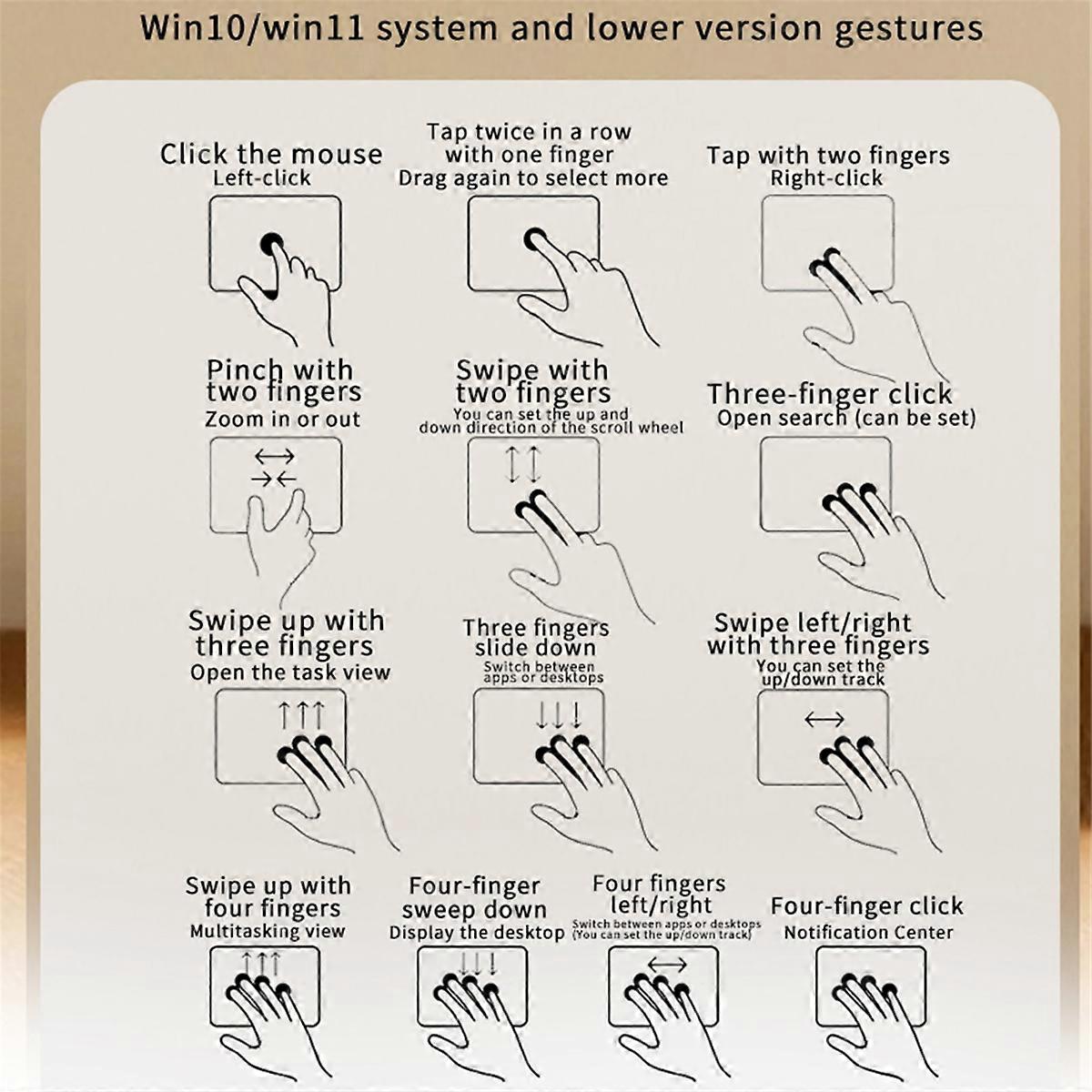 Tri-Mode Bluetooth Wired Wireless Touchpad for Win//Laptop/Notebook Rechargable Trackpad Mouse with