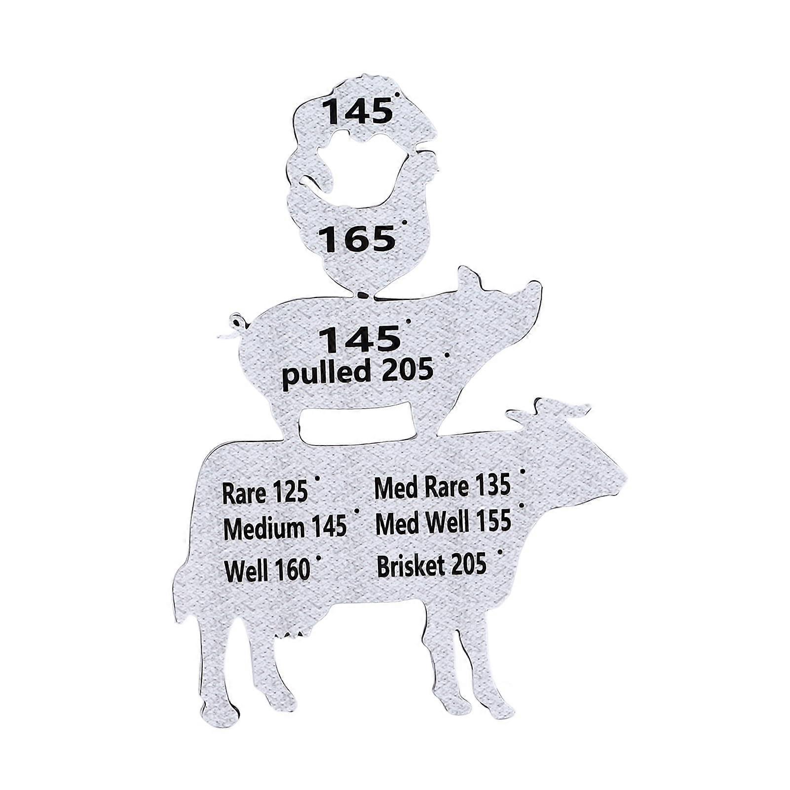Meat Temperature Magnet Chart  Quick Reference Cooking Temp Guide for BBQ Smoking and Grilling