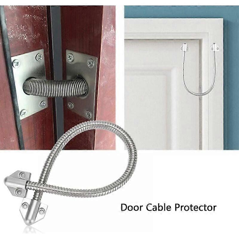 One Access Control Cable Protection Sleeve