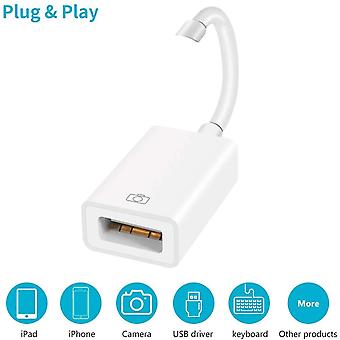 Lightning to HDMI Adapter Microphone Audio Cable Aux Jack Dual USB