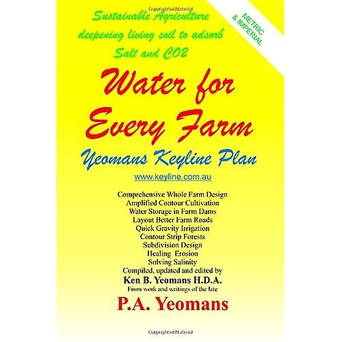 Water for Every Farm