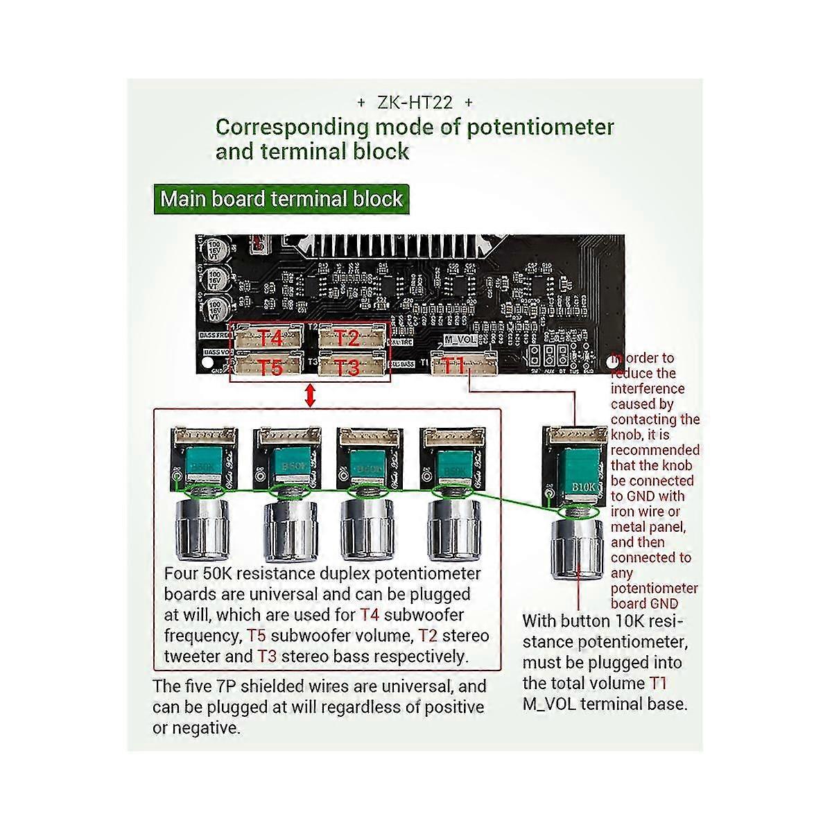 -ht22 Typ Zahnverstärker Modul 2.1 Chl T Subwoofer D Amp für Ser